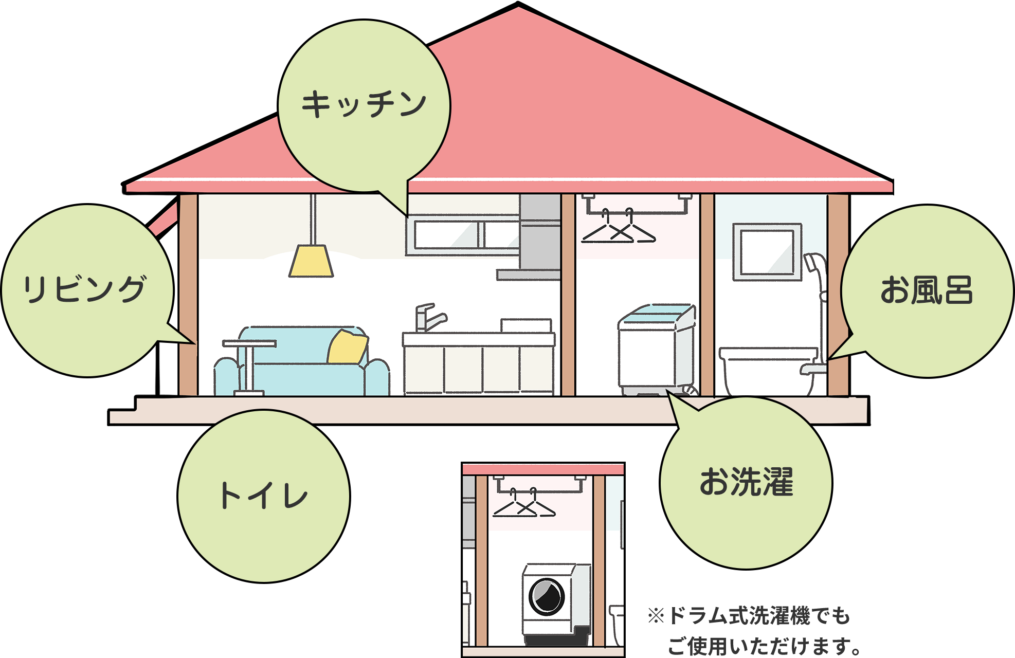 こんなに多くのシーンに、イオヌレンデ！